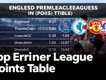 英超球隊戰績分析：積分榜前幾名球隊表現如何？
