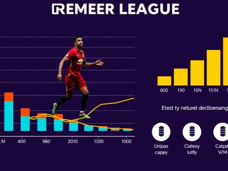 英超最新戰況分析