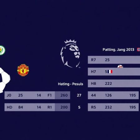 英超最新比賽結果及積分榜更新
